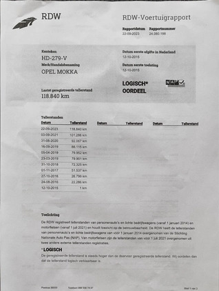 Opel Mokka cena 49900 przebieg: 118880, rok produkcji 2015 z Kraków małe 596